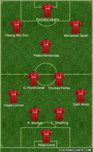 Liverpool Formation 2019