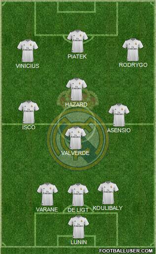 Real Madrid C.F. Formation 2019