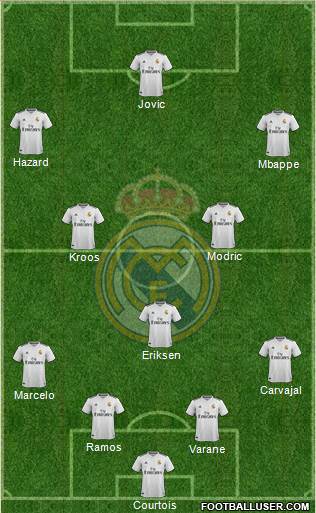Real Madrid C.F. Formation 2019