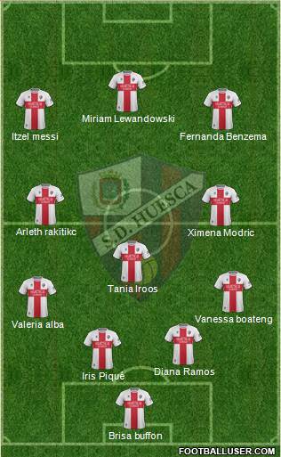 S.D. Huesca Formation 2019