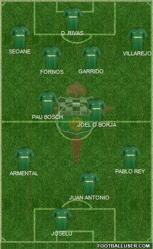 Racing Club de Ferrol S.A.D Formation 2019