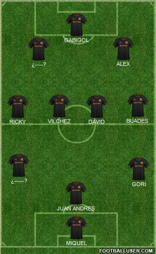 Hull City 3-5-1-1 football formation