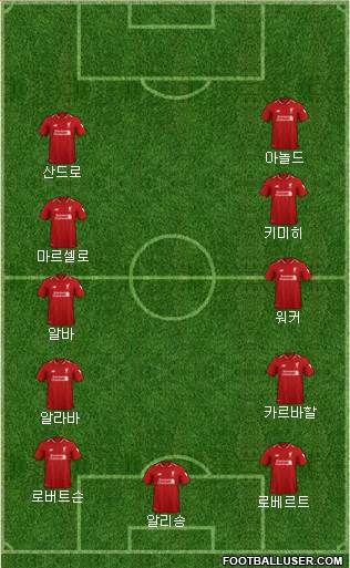 Liverpool Formation 2019