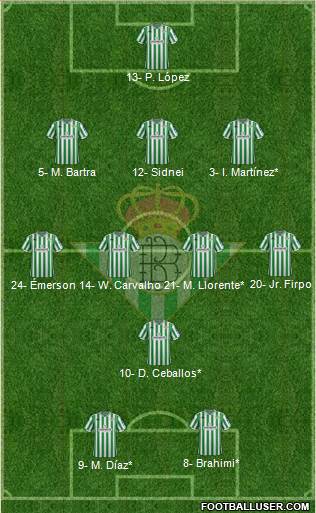 Real Betis B., S.A.D. Formation 2019