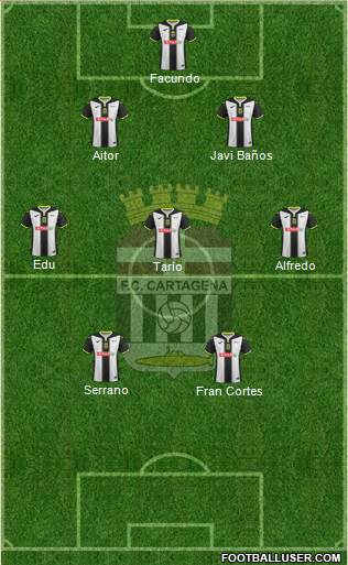 F.C. Cartagena 3-5-2 football formation