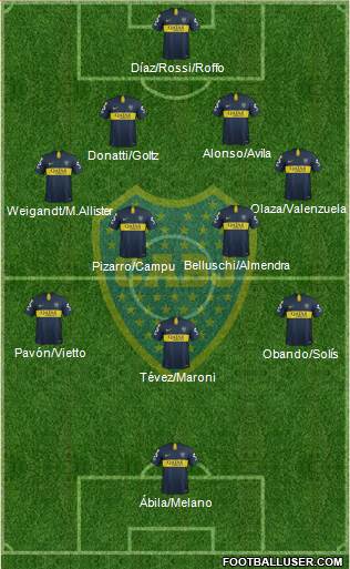 Boca Juniors Formation 2019