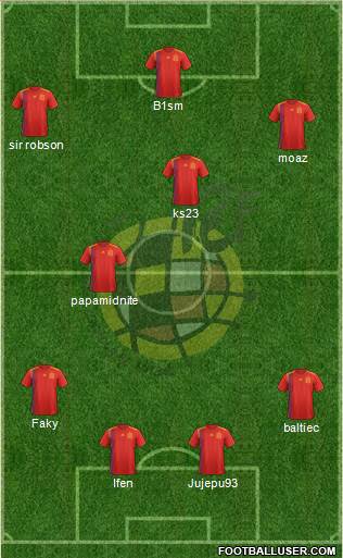 Spain Formation 2019