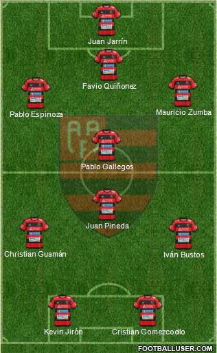 AA Flamengo Formation 2019