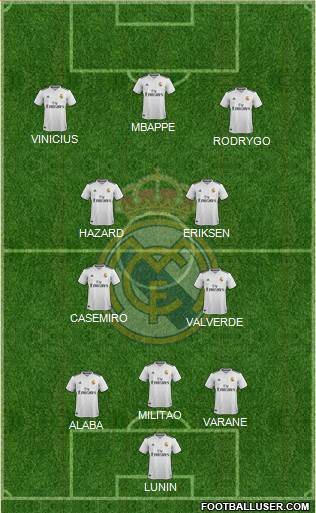 Real Madrid C.F. Formation 2019