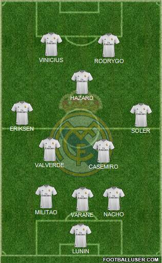 Real Madrid C.F. Formation 2019