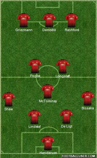 Manchester United Formation 2019