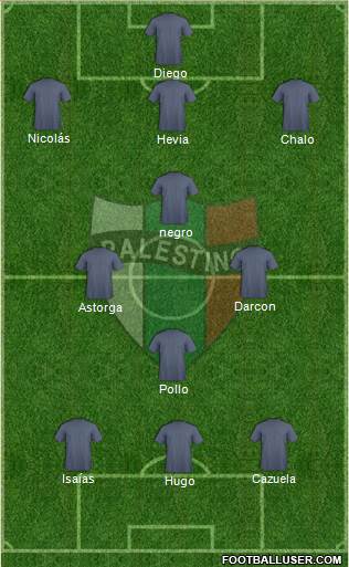 CD Palestino S.A.D.P. Formation 2019