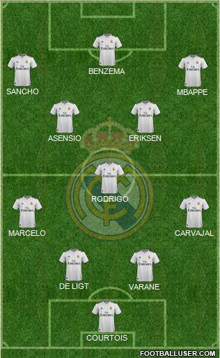 Real Madrid C.F. Formation 2019
