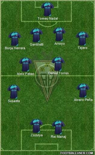 Albacete B., S.A.D. Formation 2019
