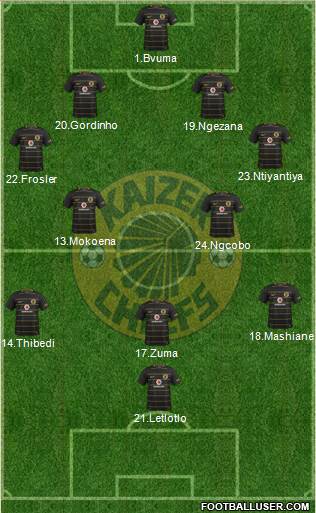 Kaizer Chiefs Formation 2019