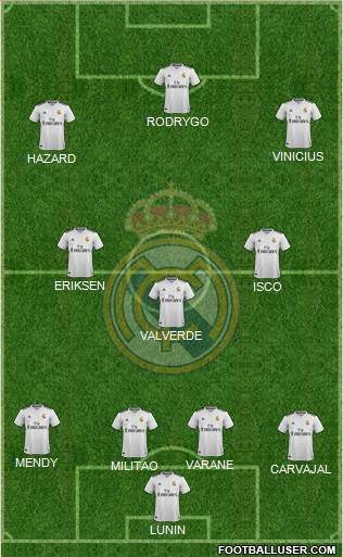 Real Madrid C.F. Formation 2019