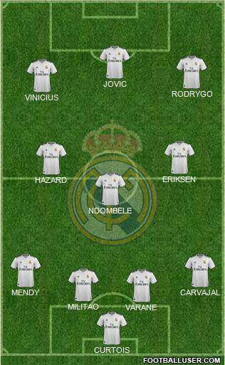 Real Madrid C.F. Formation 2019