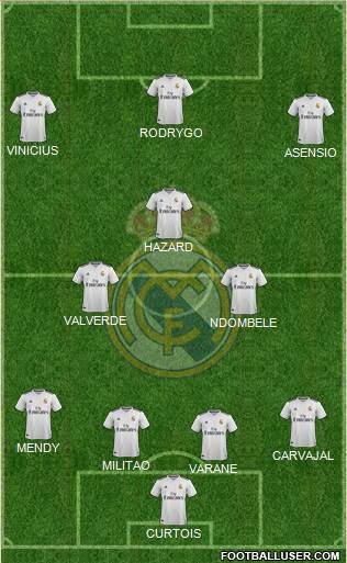 Real Madrid C.F. Formation 2019