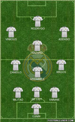 Real Madrid C.F. Formation 2019
