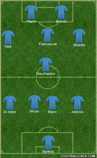 Champions League Team Formation 2019