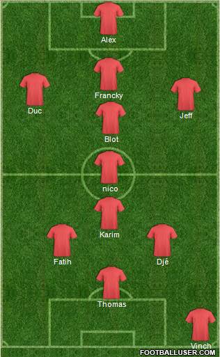 Dream Team Formation 2019