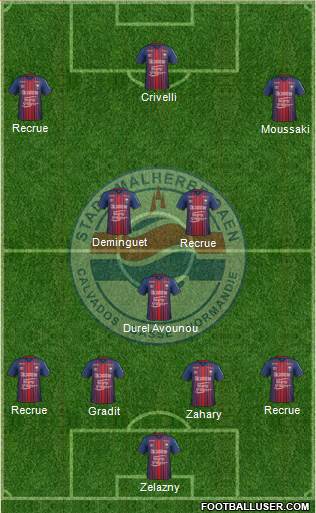 Stade Malherbe Caen Basse-Normandie Formation 2019