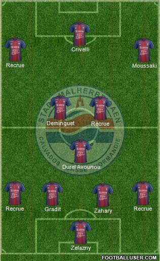 Stade Malherbe Caen Basse-Normandie 4-3-3 football formation