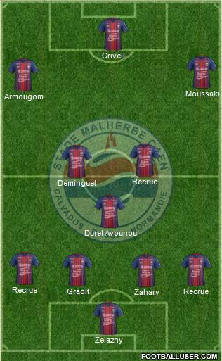 Stade Malherbe Caen Basse-Normandie 4-3-3 football formation