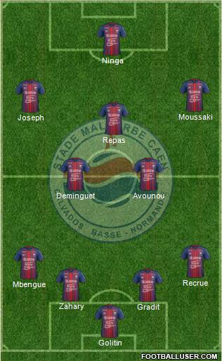 Stade Malherbe Caen Basse-Normandie Formation 2019