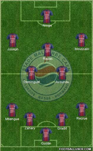 Stade Malherbe Caen Basse-Normandie football formation