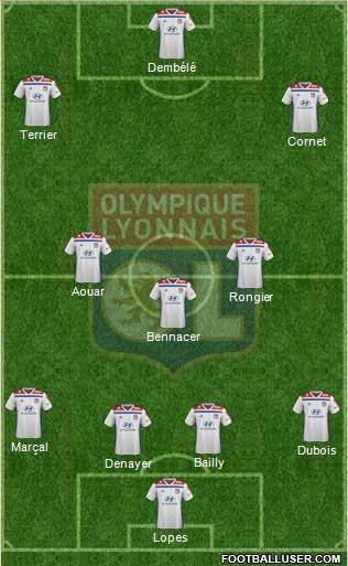 Olympique Lyonnais Formation 2019