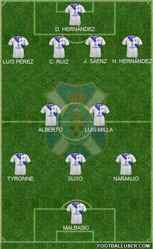 C.D. Tenerife S.A.D. football formation