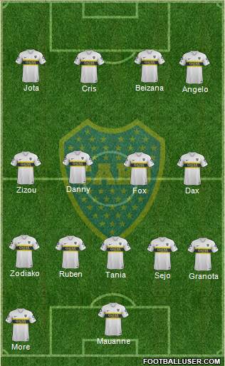 Boca Juniors Formation 2019