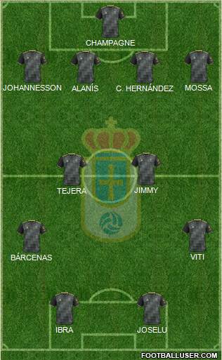 Real Oviedo S.A.D. Formation 2019