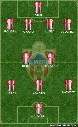 U.D. Almería S.A.D. Formation 2019