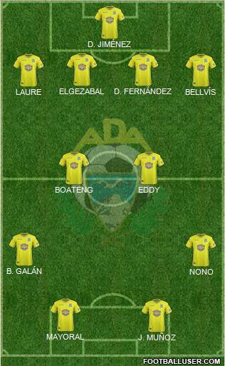 A.D. Alcorcón Formation 2019