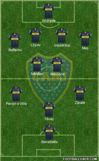 Boca Juniors Formation 2019