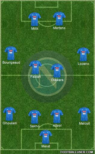 Napoli Formation 2019