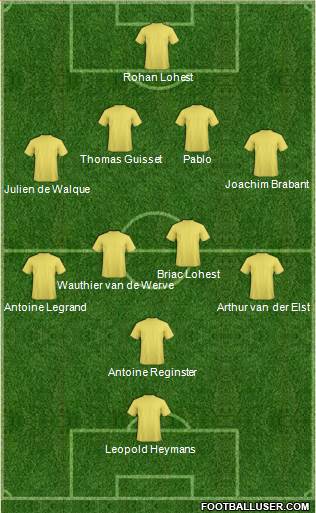 Dream Team Formation 2019