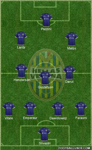 Hellas Verona Formation 2019
