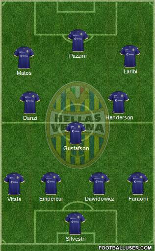Hellas Verona Formation 2019