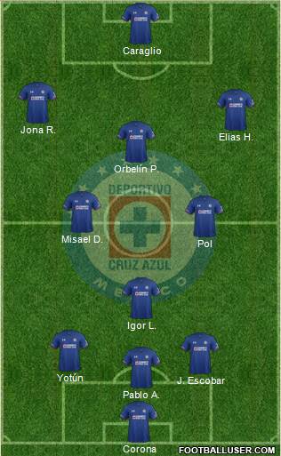 Club Deportivo Cruz Azul Formation 2019