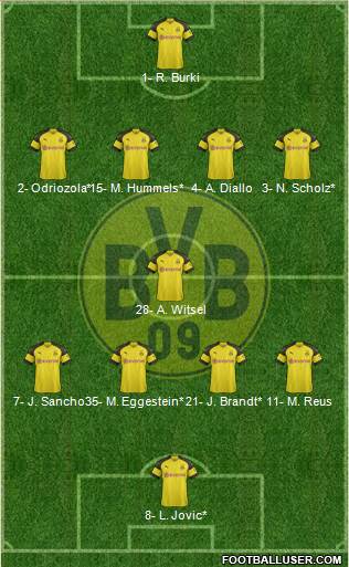 Borussia Dortmund Formation 2019