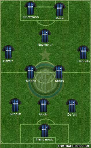 F.C. Internazionale Formation 2019