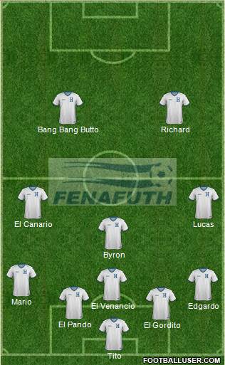 Honduras Formation 2019