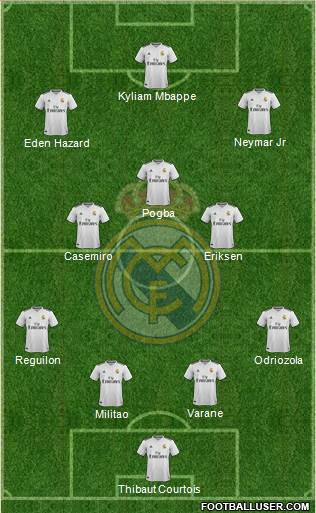 Real Madrid C.F. Formation 2019