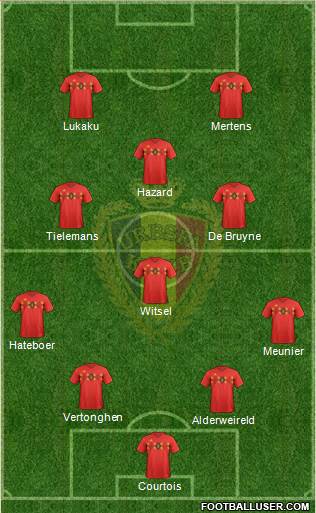Belgium Formation 2019