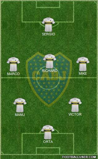 Boca Juniors Formation 2019