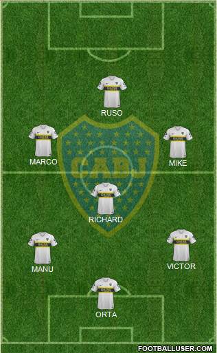 Boca Juniors Formation 2019
