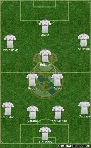 Real Madrid C.F. Formation 2019